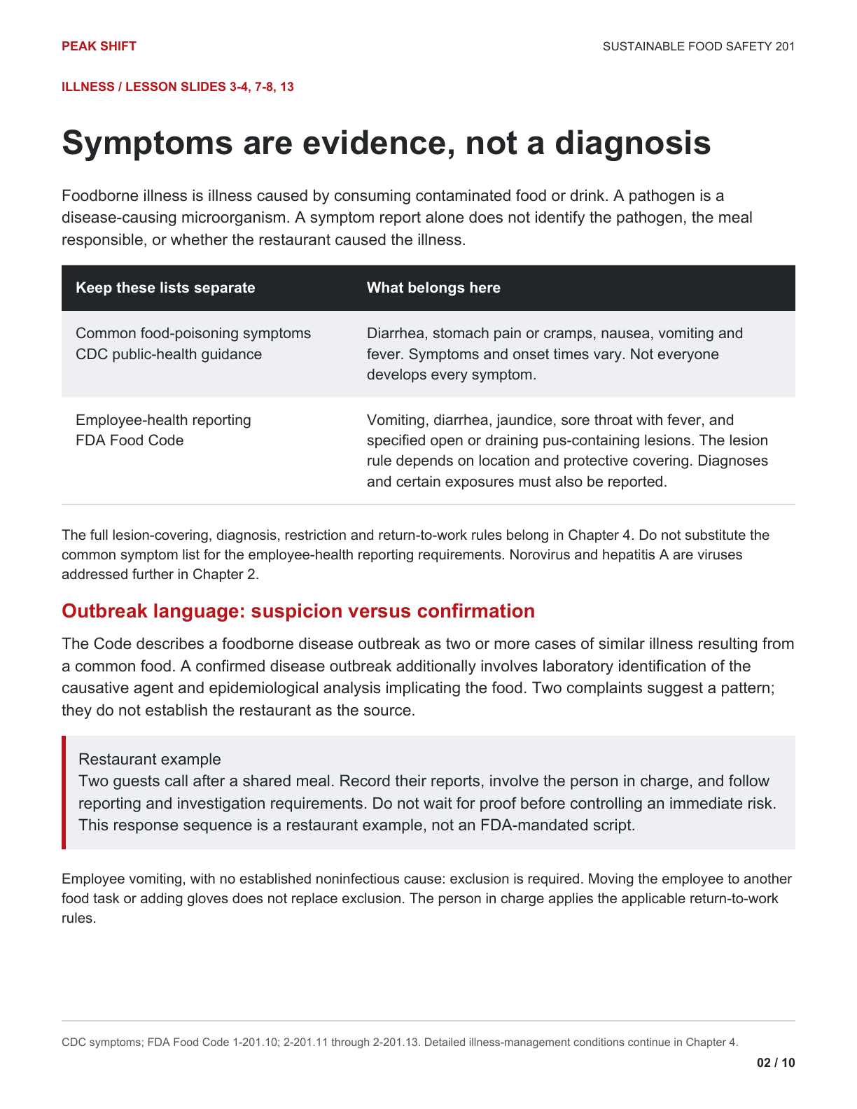 Chapter 1 Learner Guide, page 2 of 10