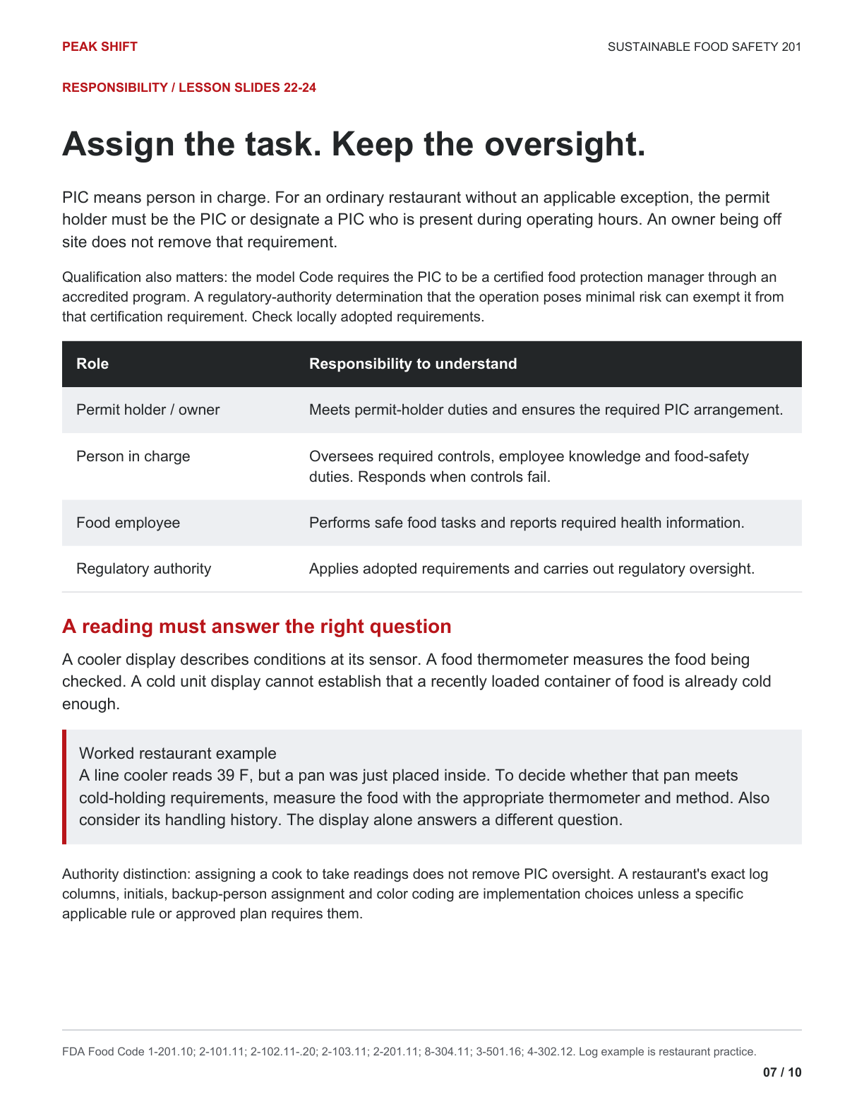 Chapter 1 Learner Guide, page 7 of 10