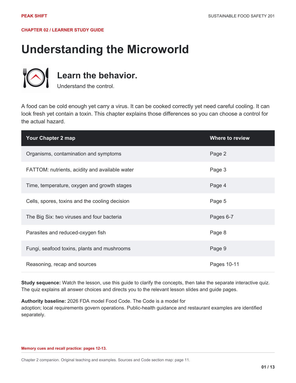 Chapter 2 Learner Guide, page 1 of 13