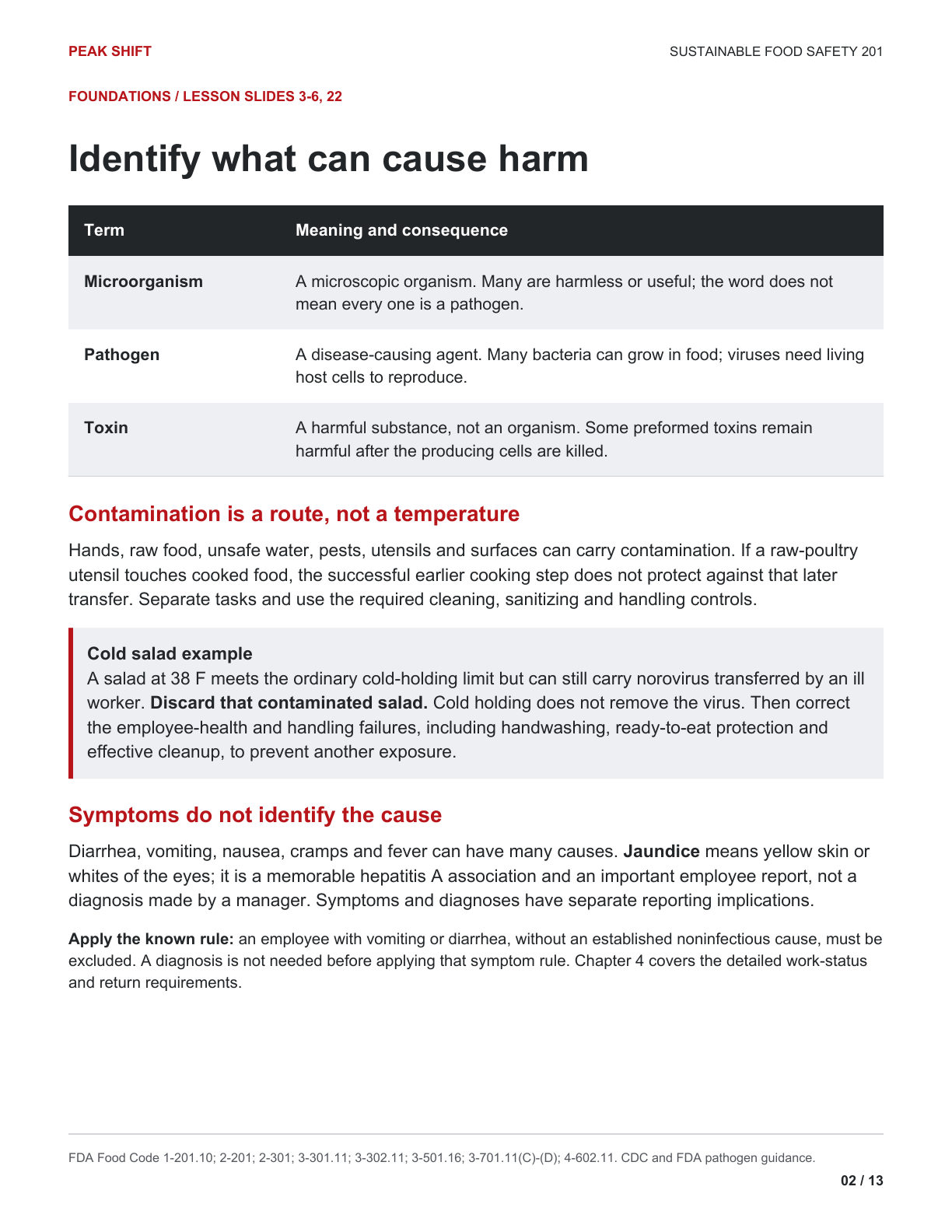 Chapter 2 Learner Guide, page 2 of 13