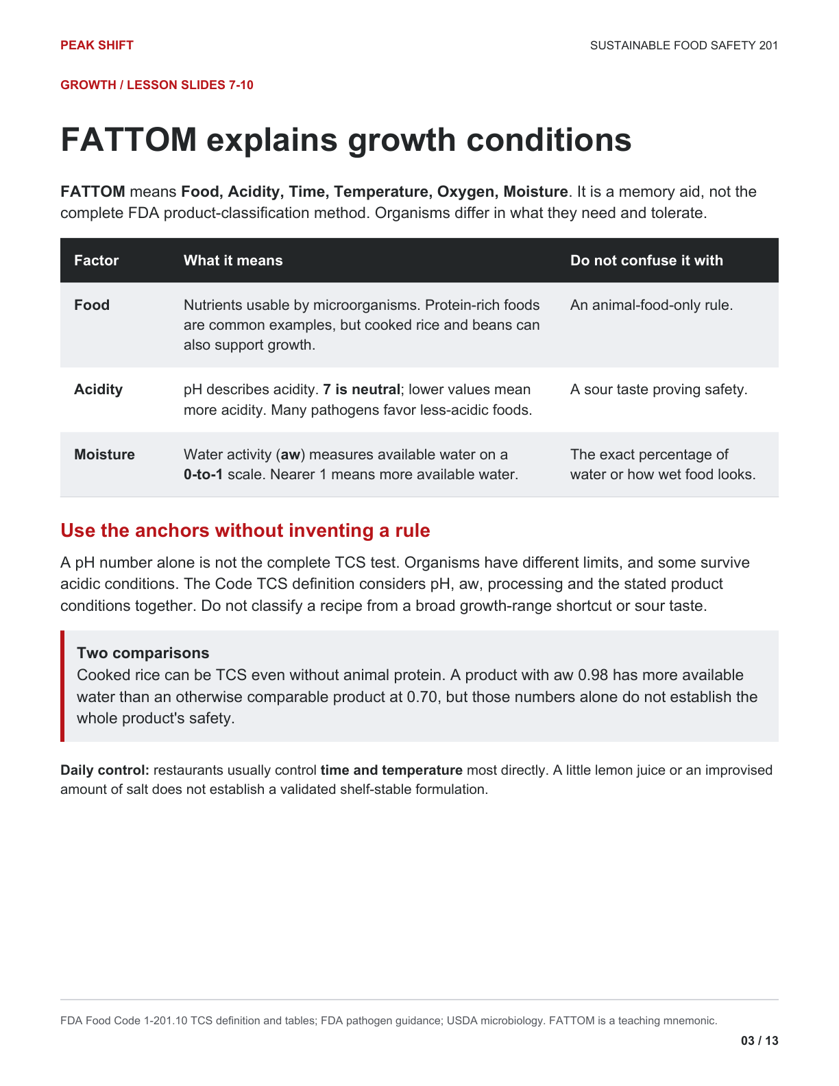 Chapter 2 Learner Guide, page 3 of 13