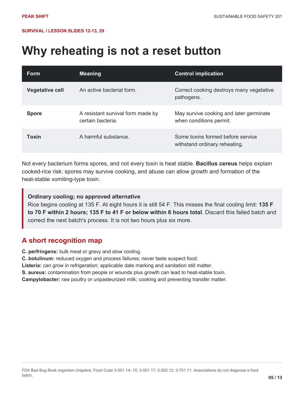 Chapter 2 Learner Guide, page 5 of 13