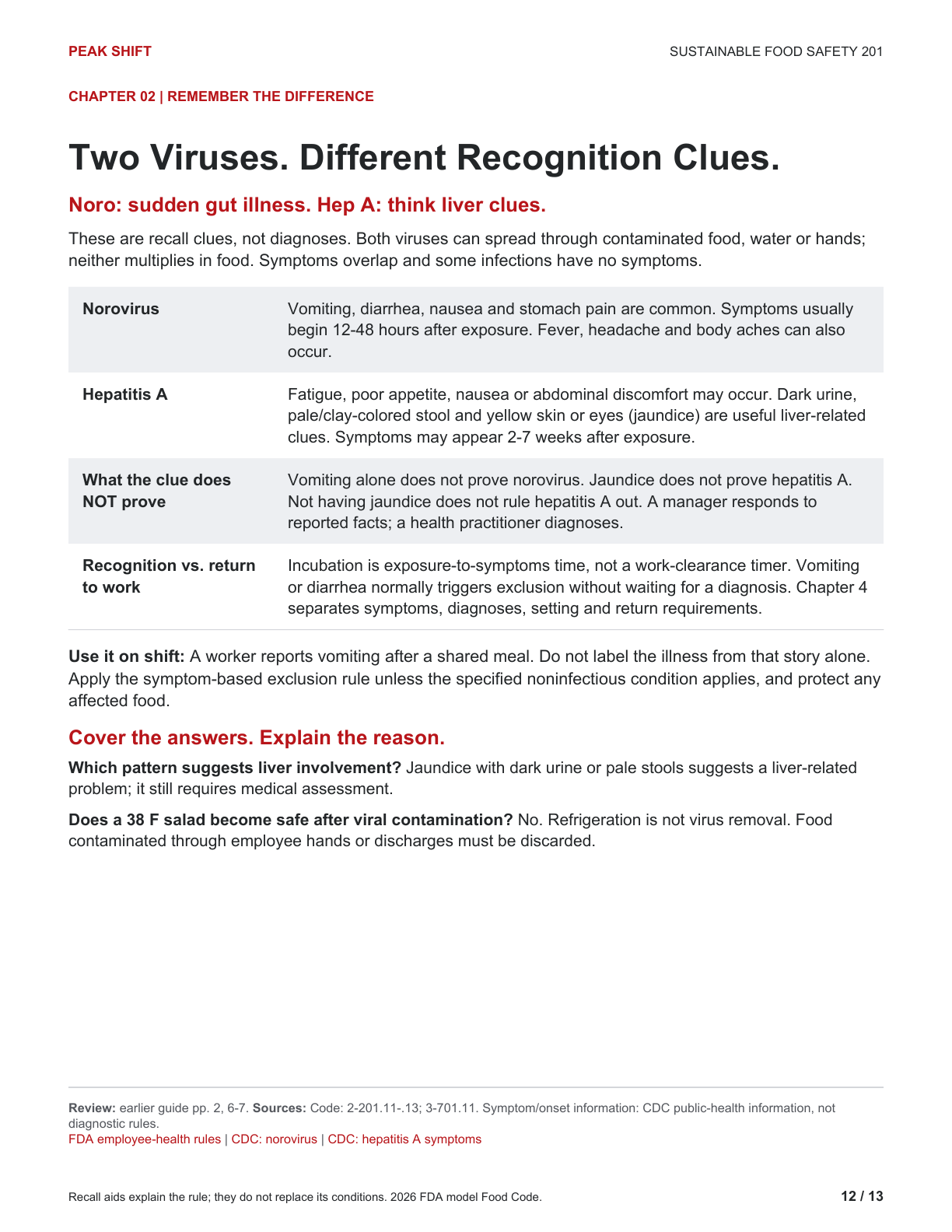 Chapter 2 Learner Guide, page 12 of 13