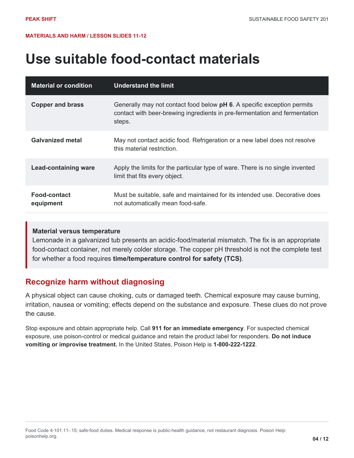 Chapter 3 Learner Guide, page 4 of 12