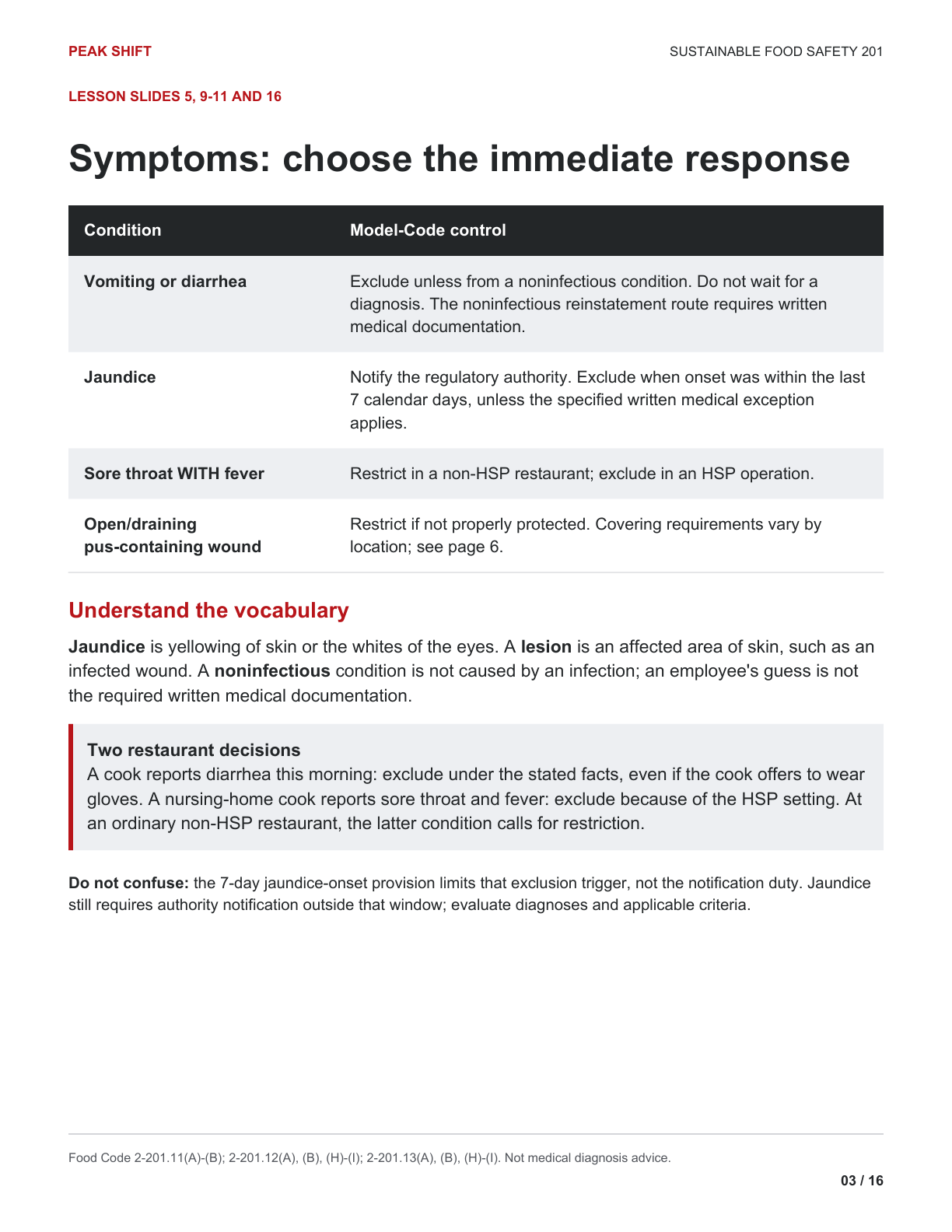 Chapter 4 Learner Guide, page 3 of 16