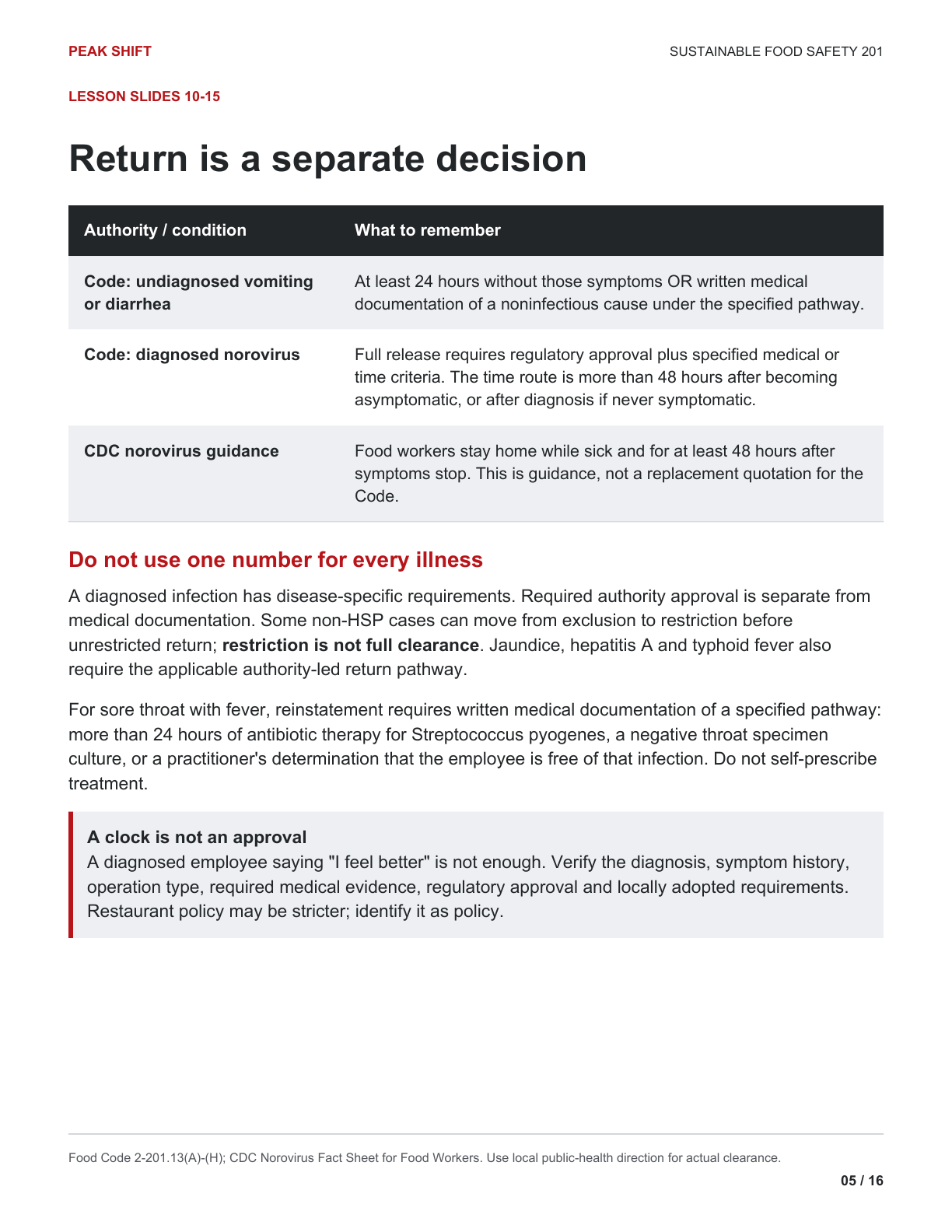 Chapter 4 Learner Guide, page 5 of 16