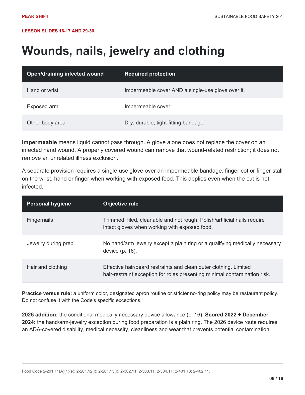 Chapter 4 Learner Guide, page 6 of 16