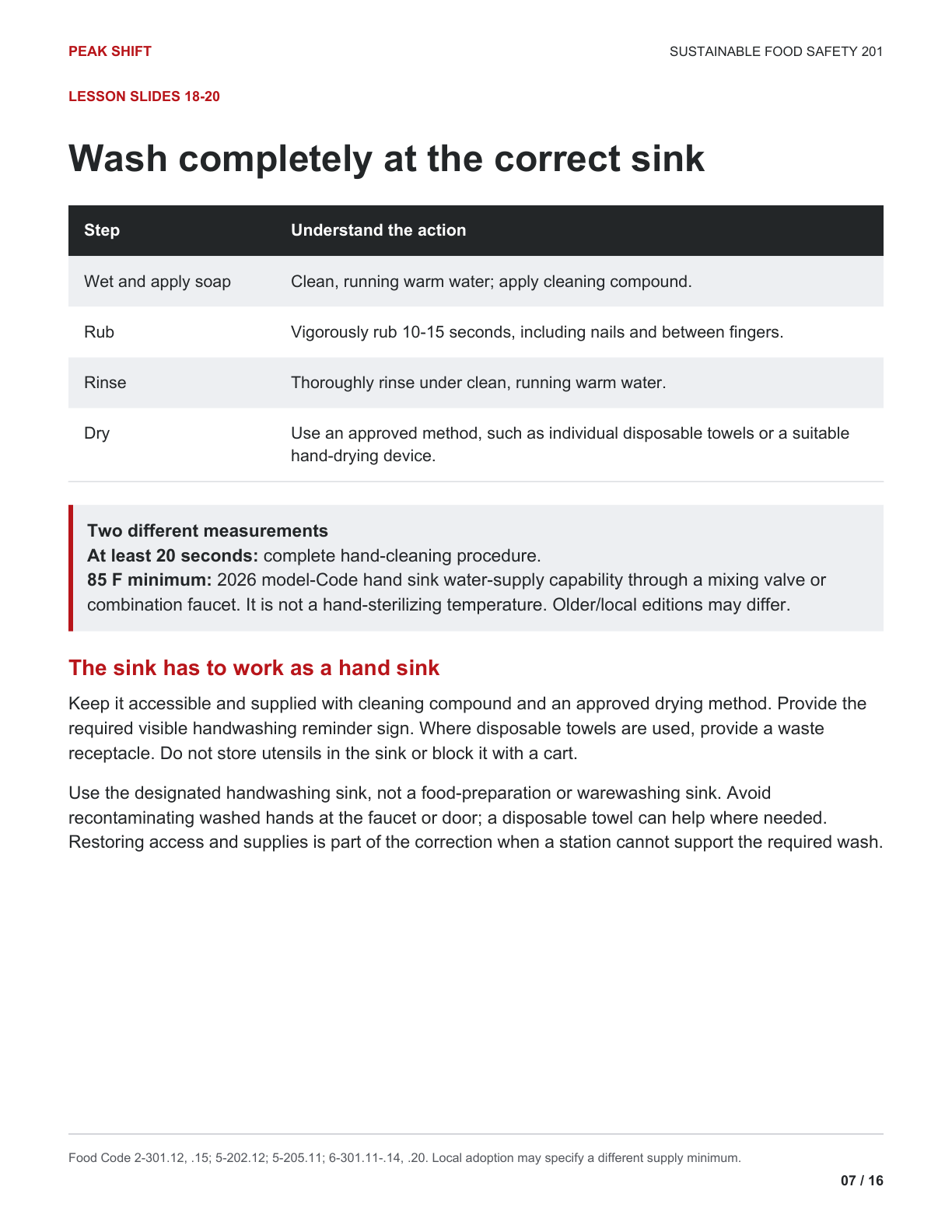 Chapter 4 Learner Guide, page 7 of 16