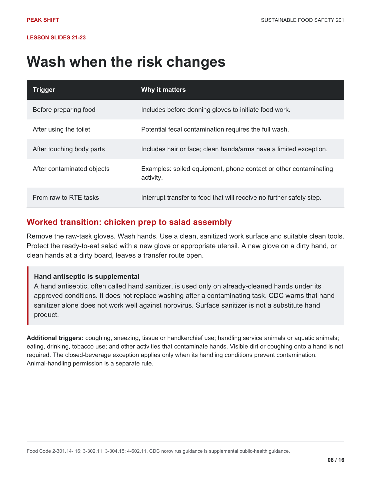 Chapter 4 Learner Guide, page 8 of 16