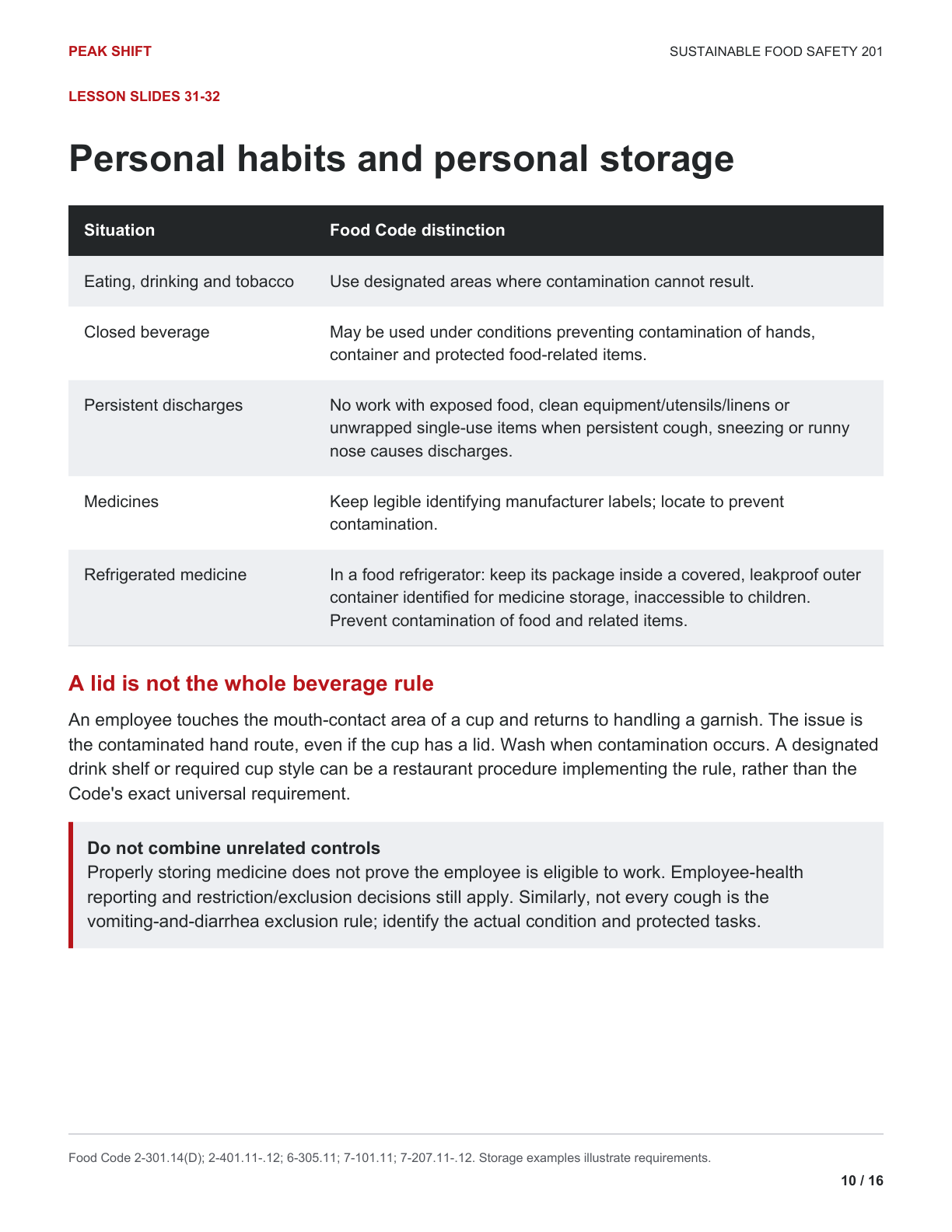 Chapter 4 Learner Guide, page 10 of 16