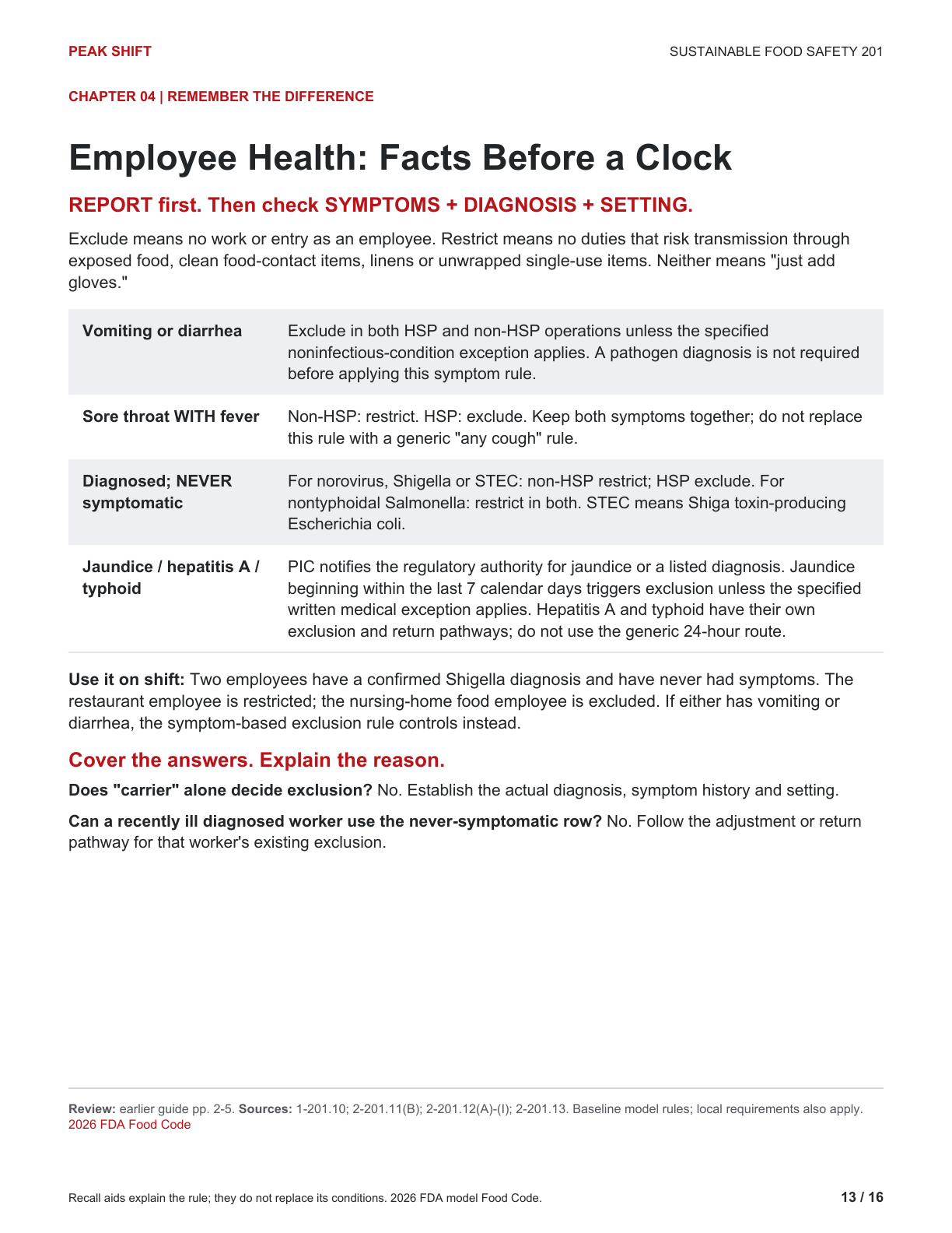 Chapter 4 Learner Guide, page 13 of 16