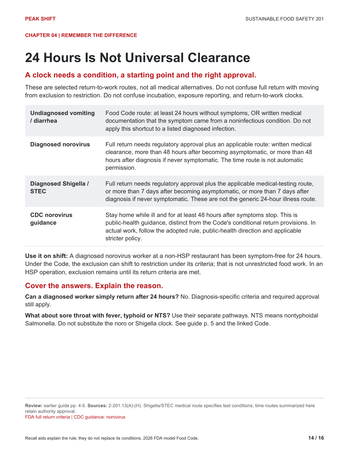 Chapter 4 Learner Guide, page 14 of 16