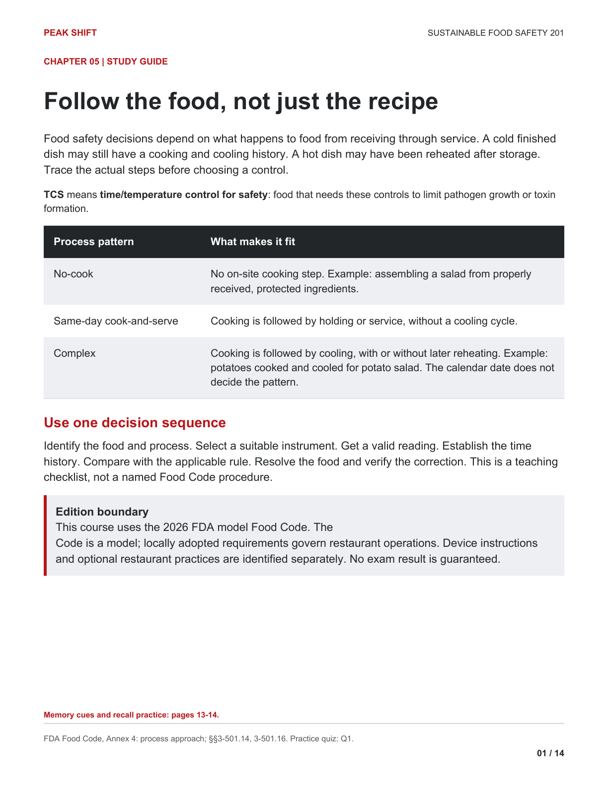 Chapter 5 Learner Guide, page 1 of 14