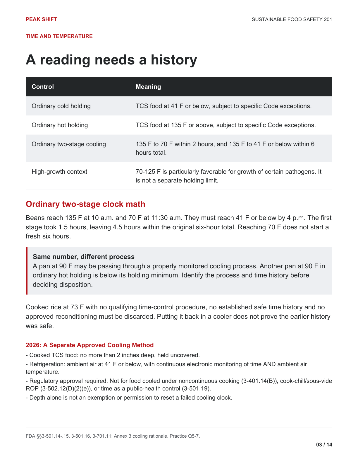 Chapter 5 Learner Guide, page 3 of 14