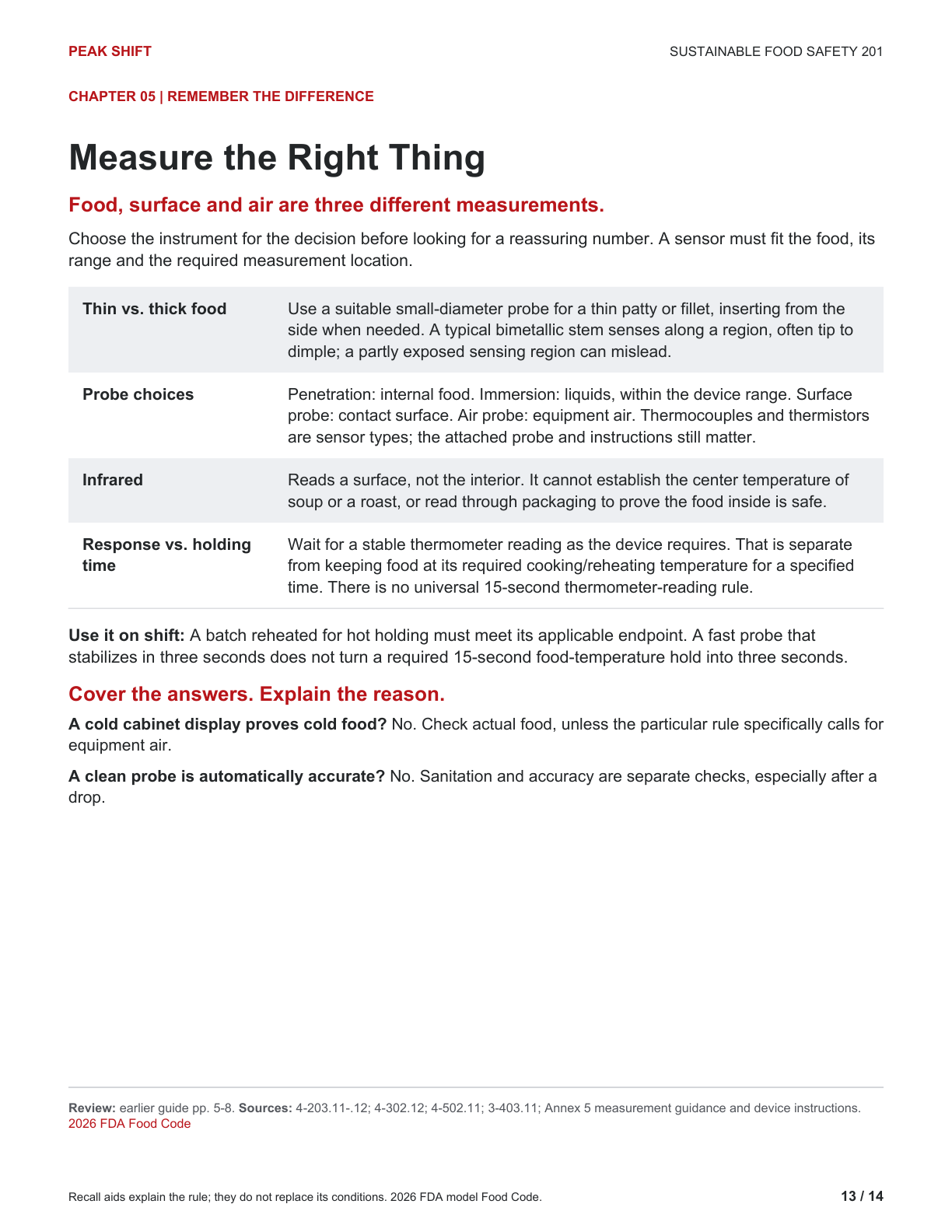 Chapter 5 Learner Guide, page 13 of 14