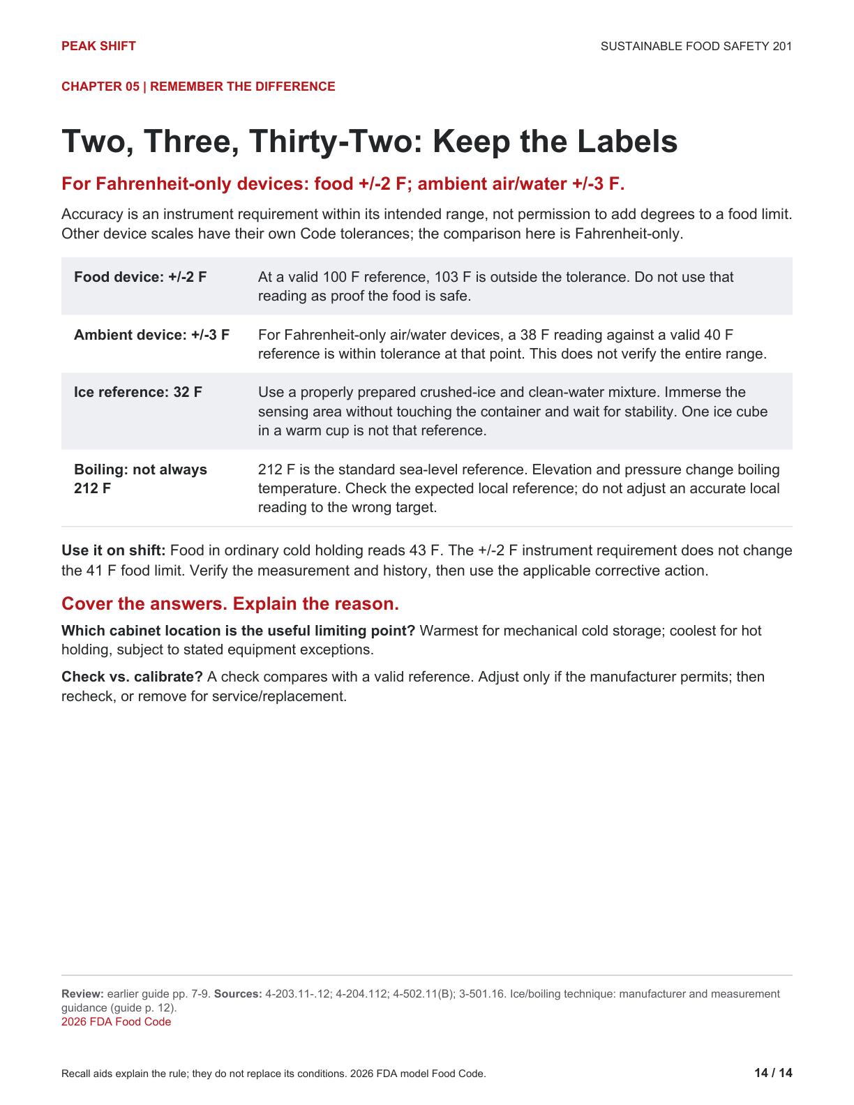 Chapter 5 Learner Guide, page 14 of 14