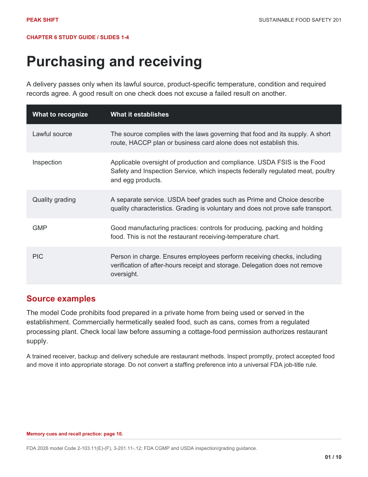 Chapter 6 Learner Guide, page 1 of 10