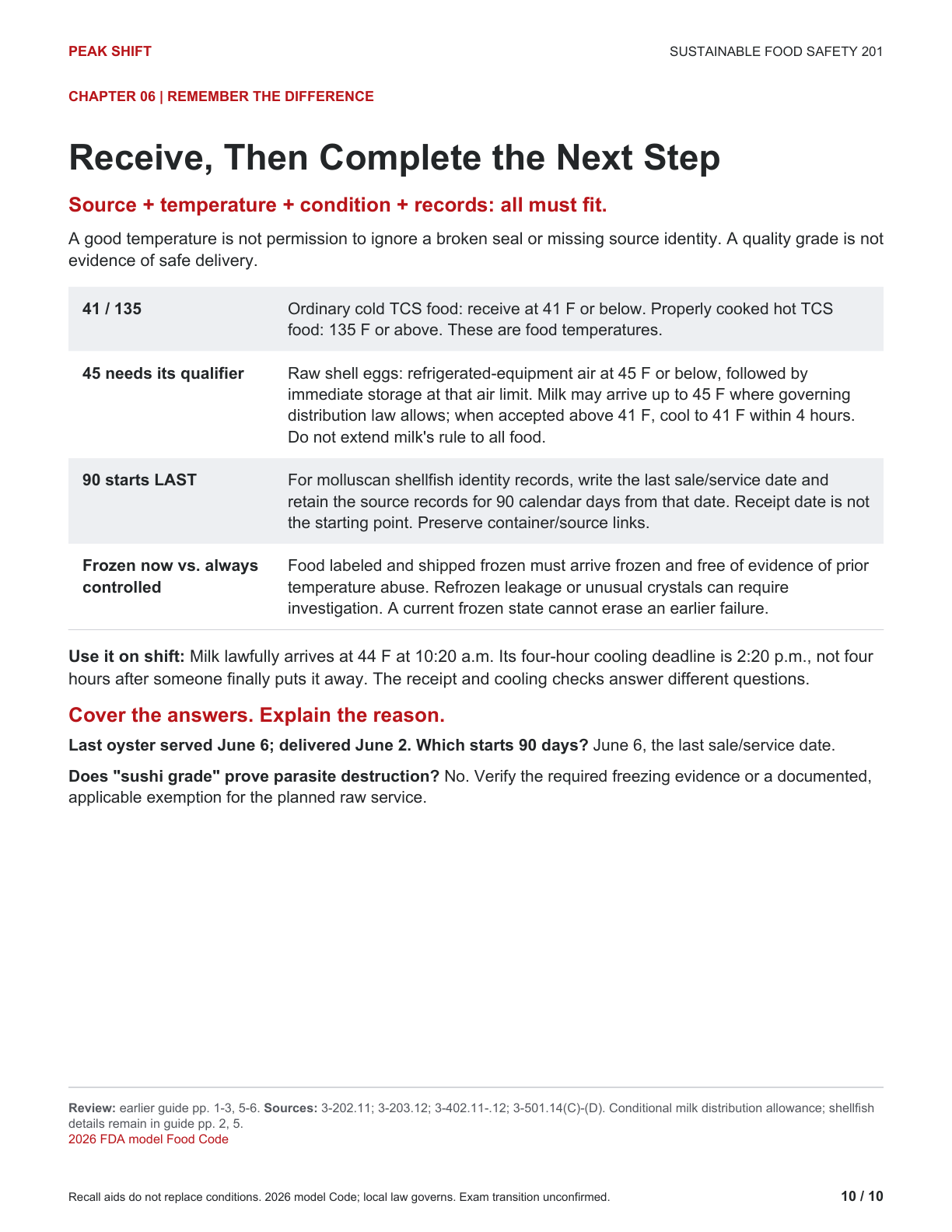 Chapter 6 Learner Guide, page 10 of 10