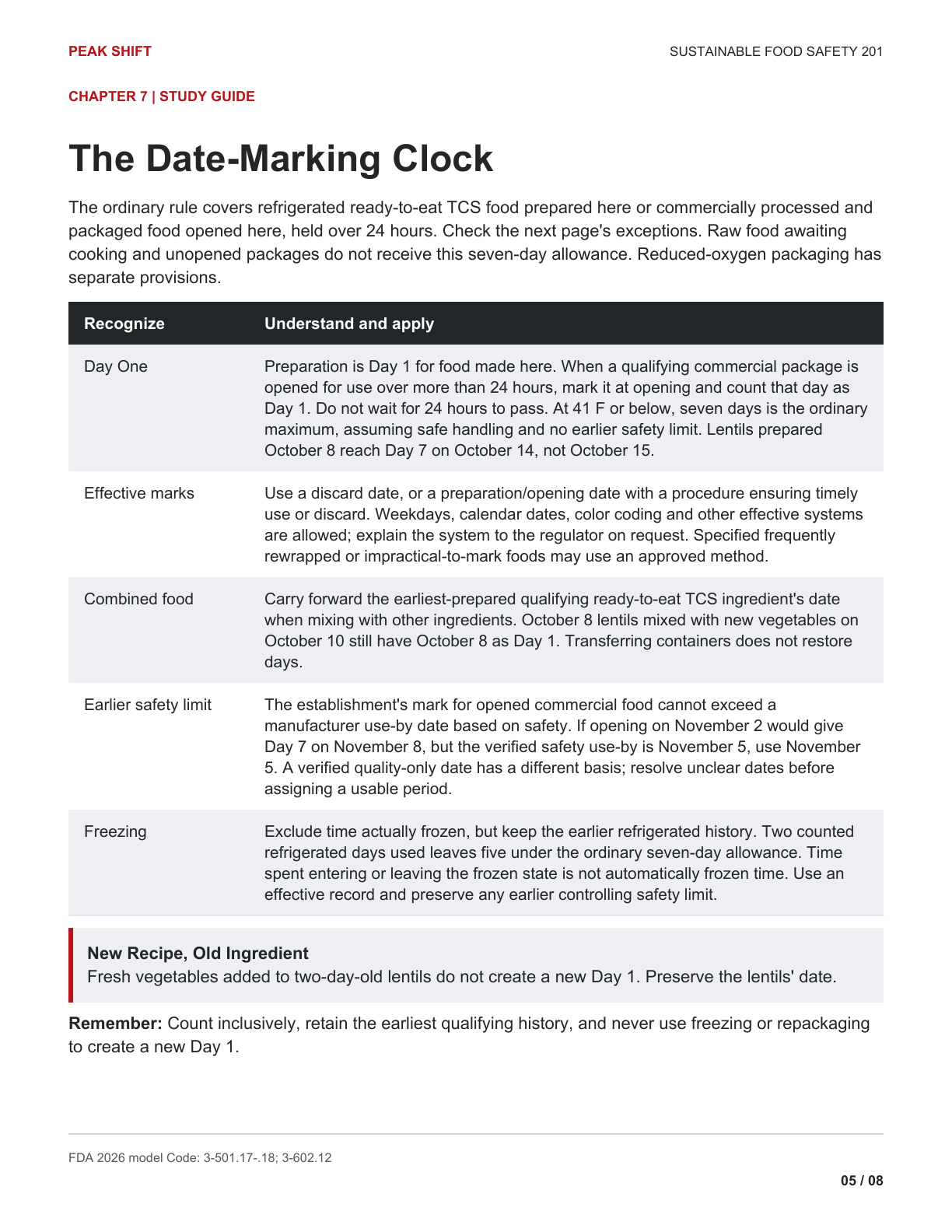 Chapter 7 Learner Guide, page 5 of 8