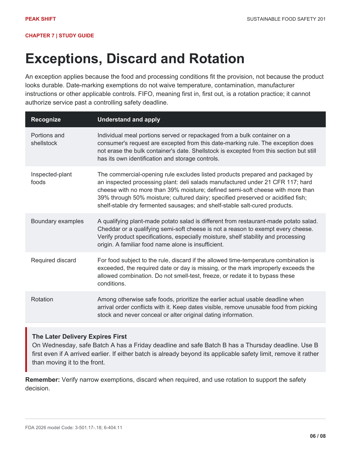 Chapter 7 Learner Guide, page 6 of 8