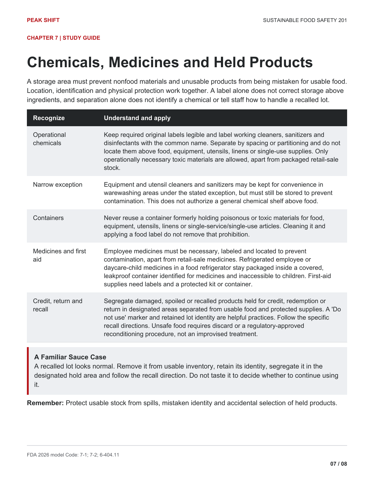 Chapter 7 Learner Guide, page 7 of 8
