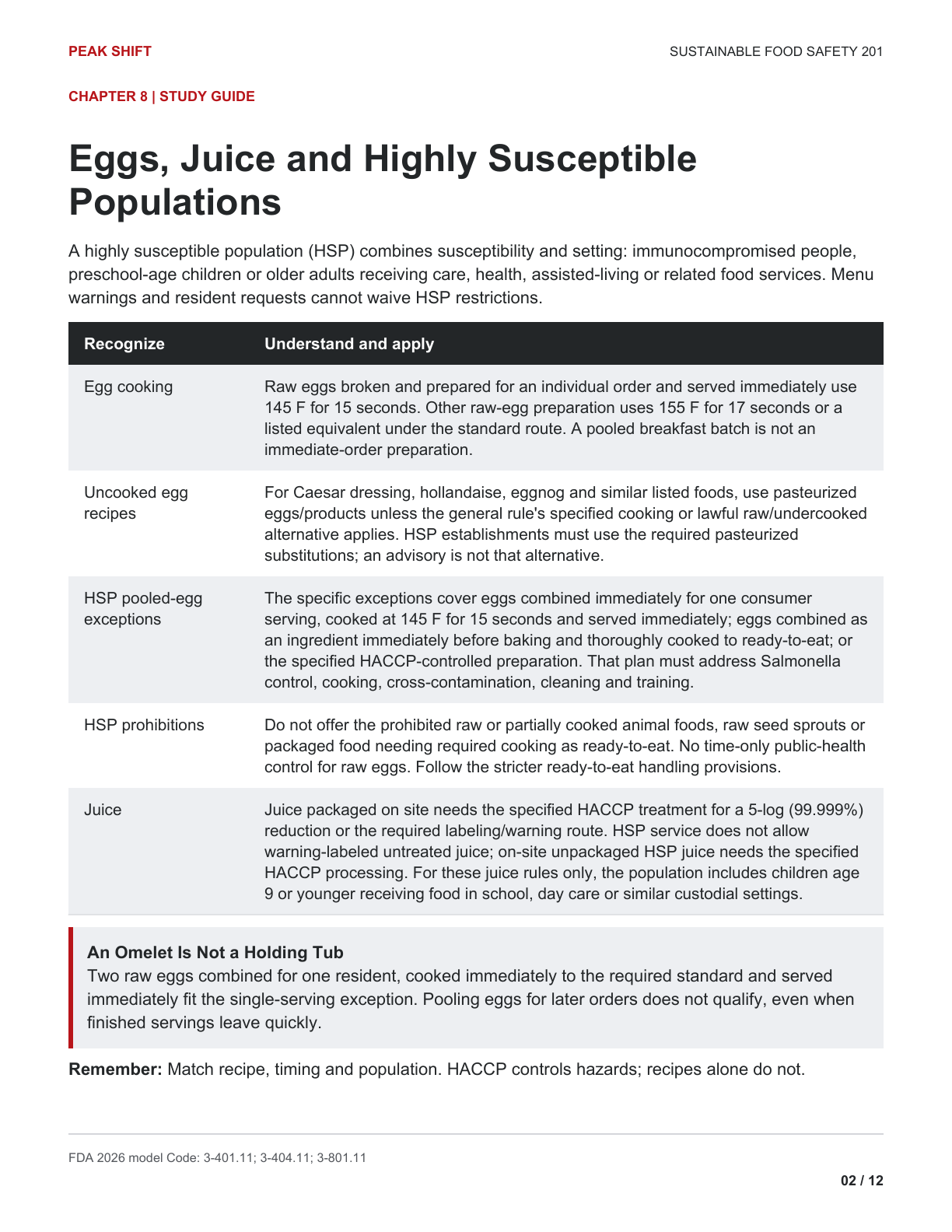 Chapter 8 Learner Guide, page 2 of 12