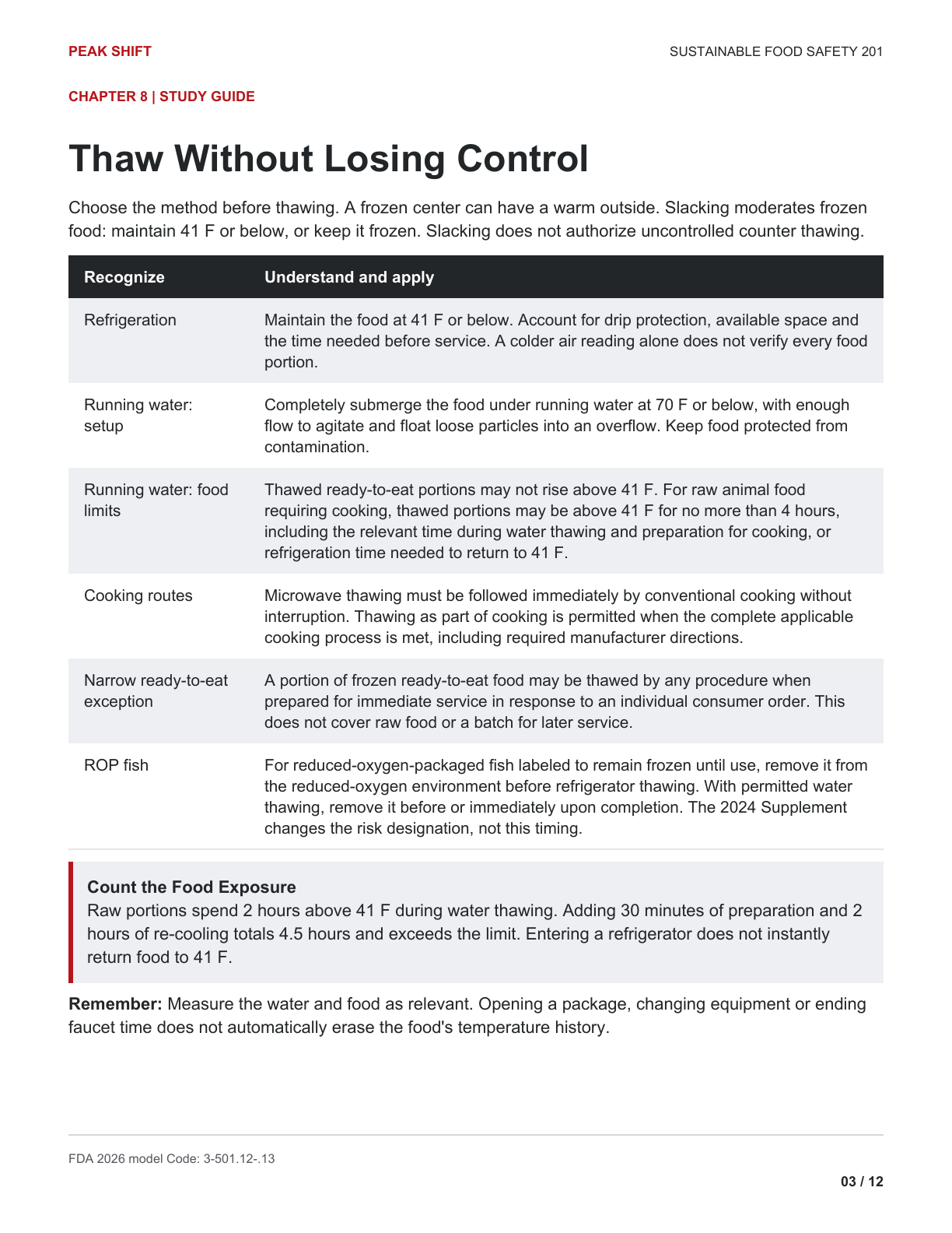Chapter 8 Learner Guide, page 3 of 12