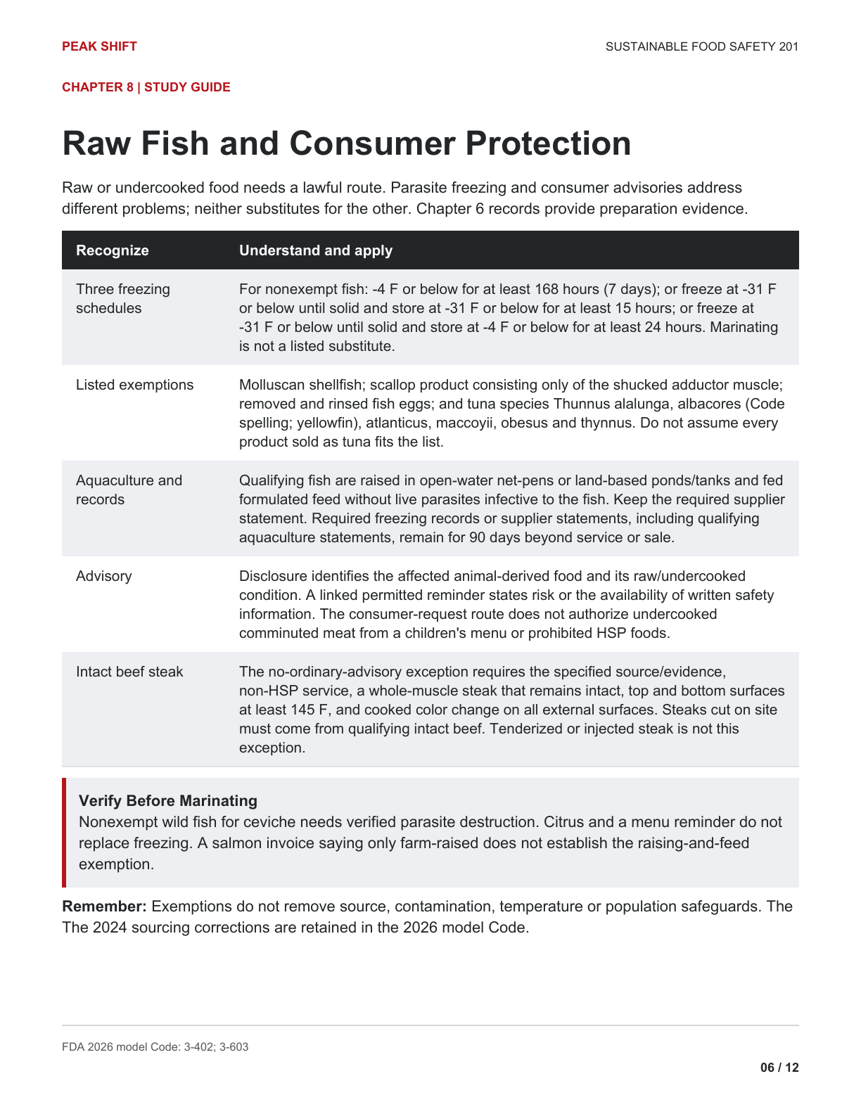 Chapter 8 Learner Guide, page 6 of 12