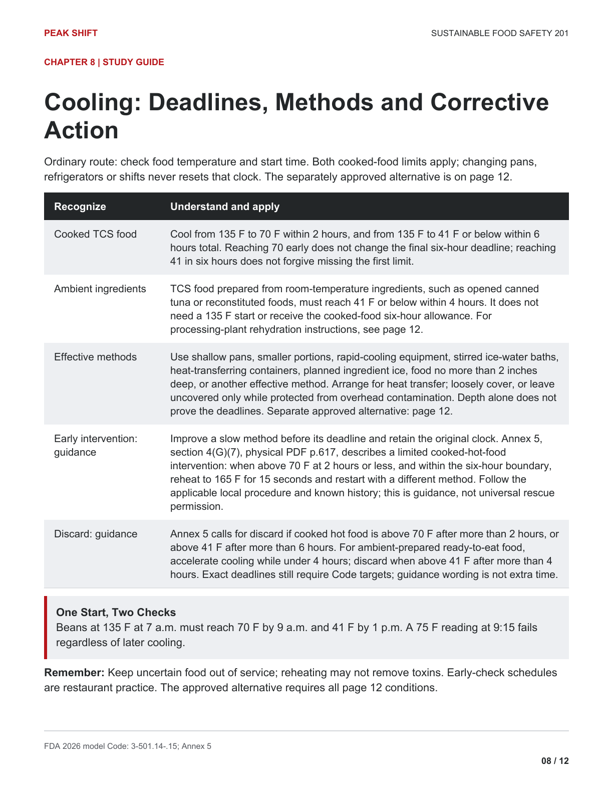 Chapter 8 Learner Guide, page 8 of 12