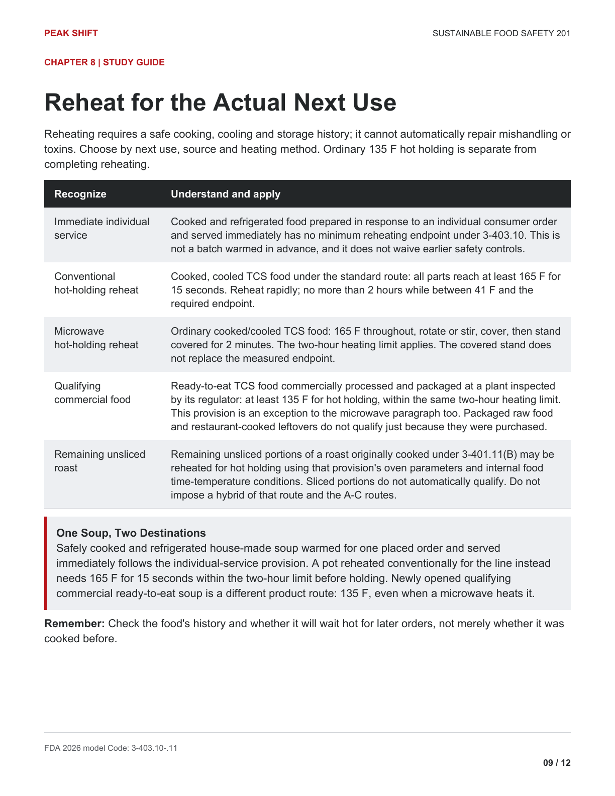 Chapter 8 Learner Guide, page 9 of 12
