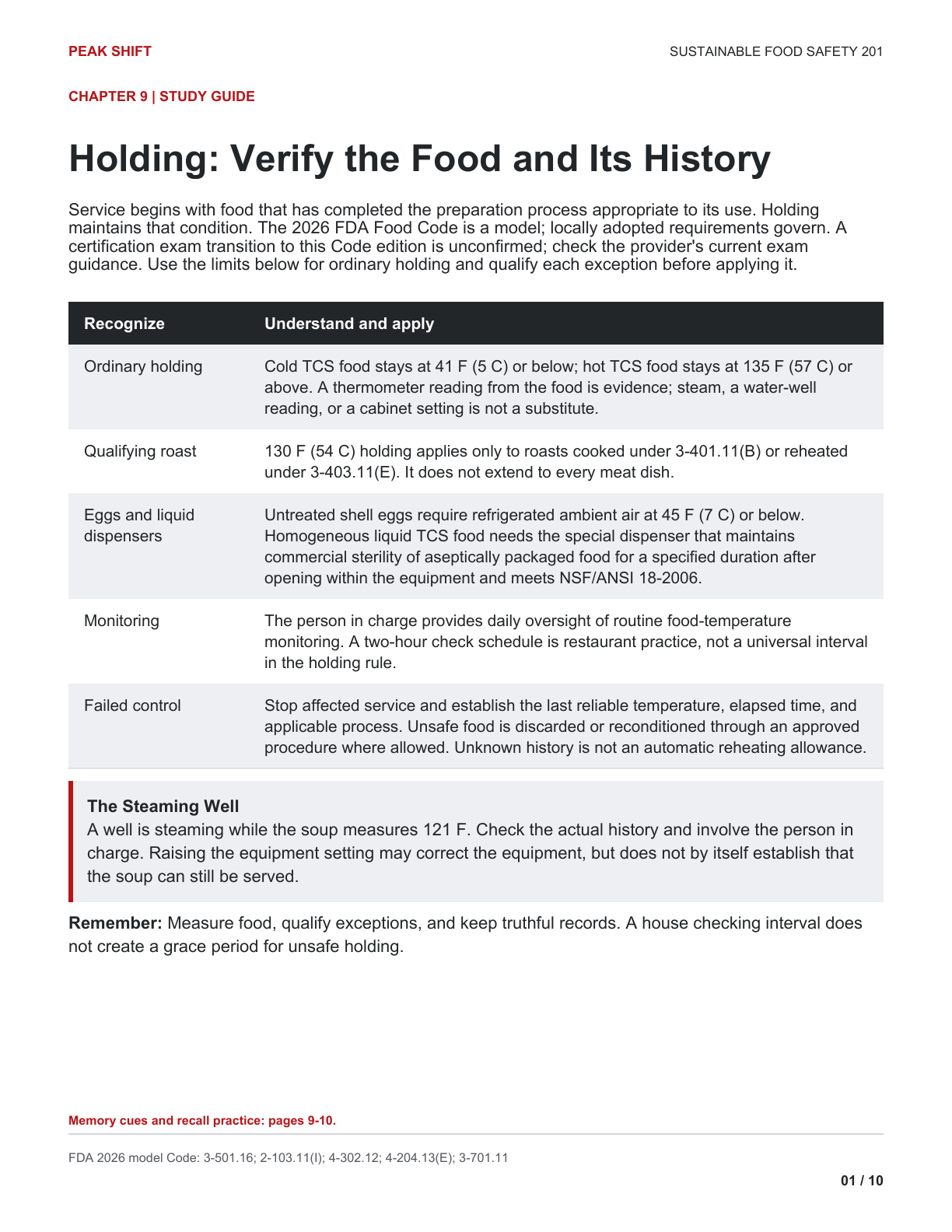 Chapter 9 Learner Guide, page 1 of 10