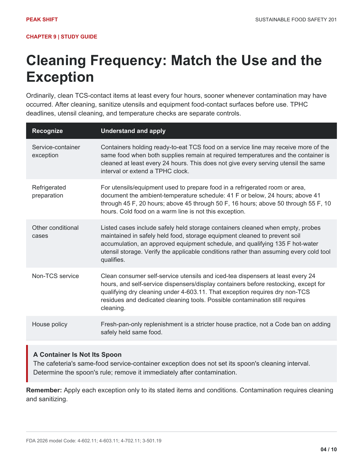 Chapter 9 Learner Guide, page 4 of 10