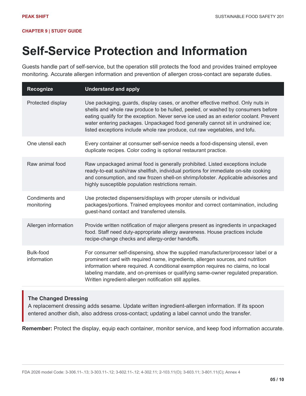 Chapter 9 Learner Guide, page 5 of 10