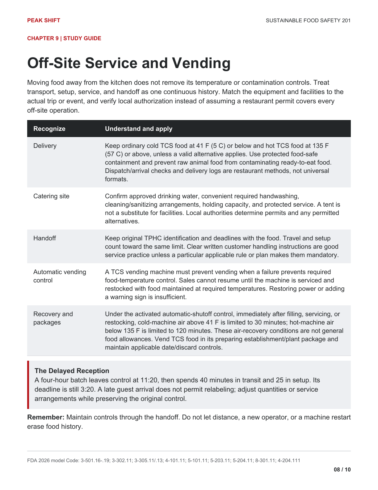 Chapter 9 Learner Guide, page 8 of 10