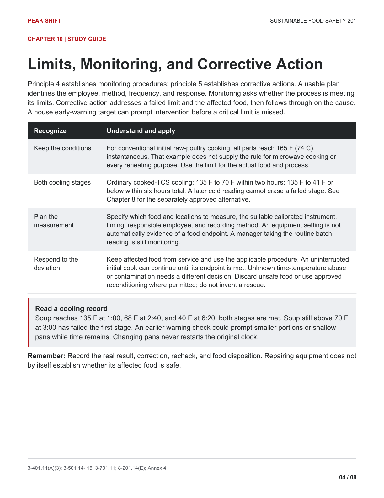 Chapter 10 Learner Guide, page 4 of 8