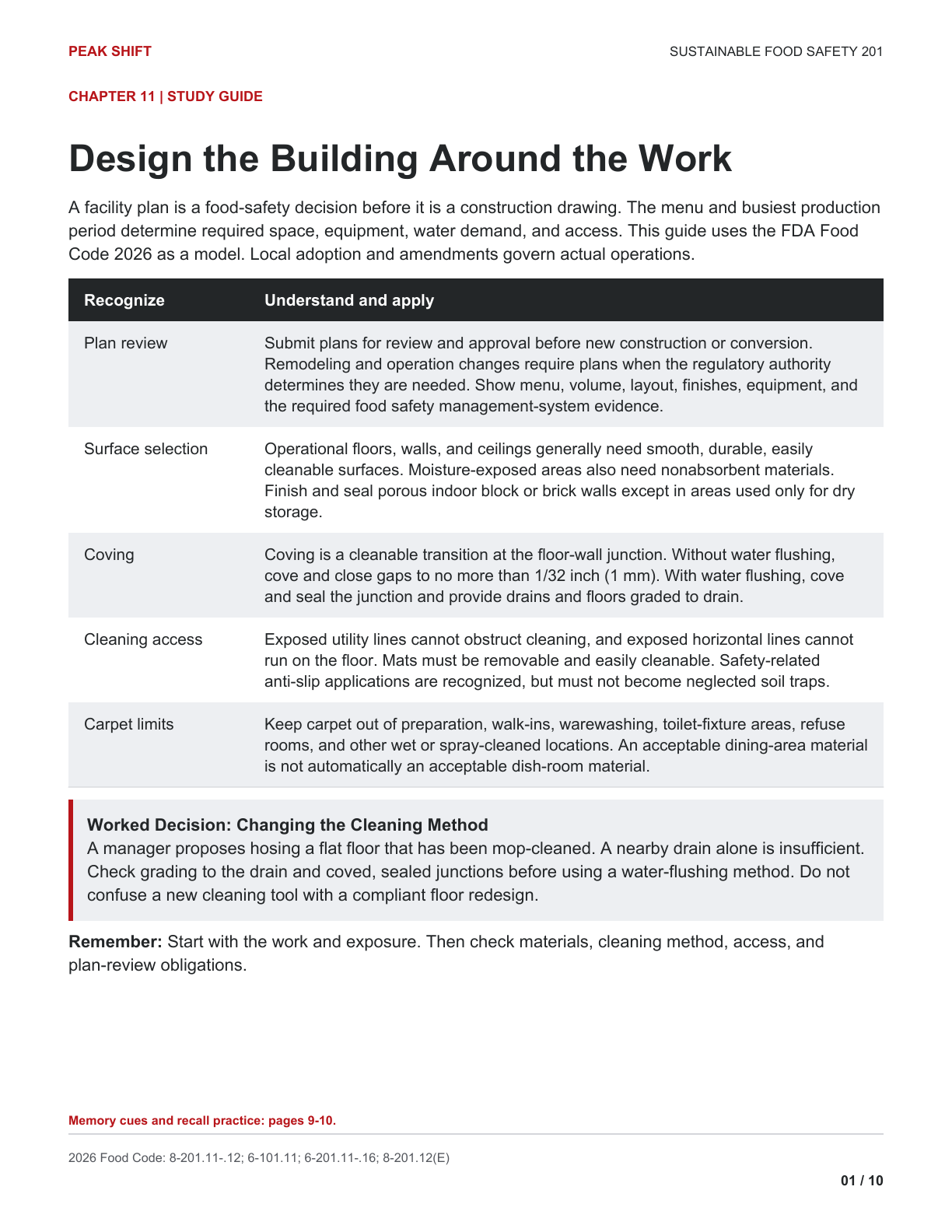 Chapter 11 Learner Guide, page 1 of 10