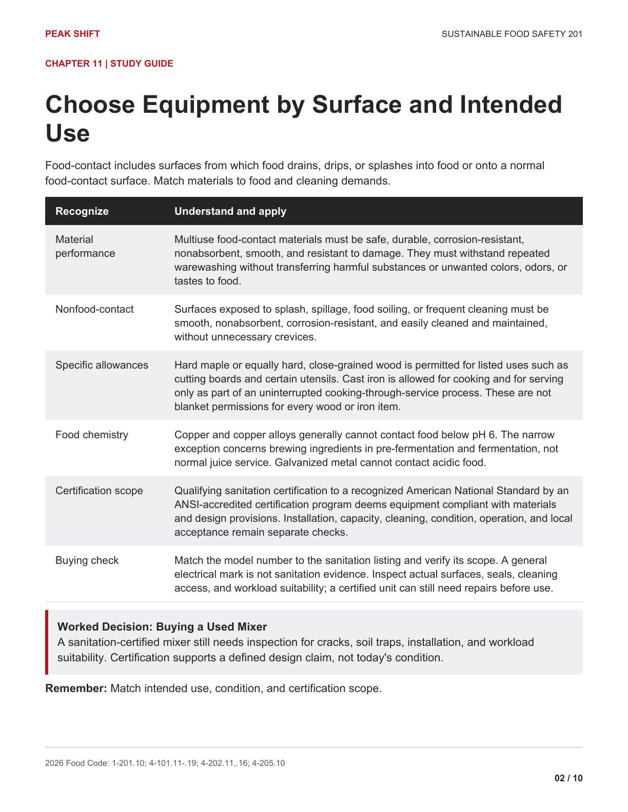 Chapter 11 Learner Guide, page 2 of 10