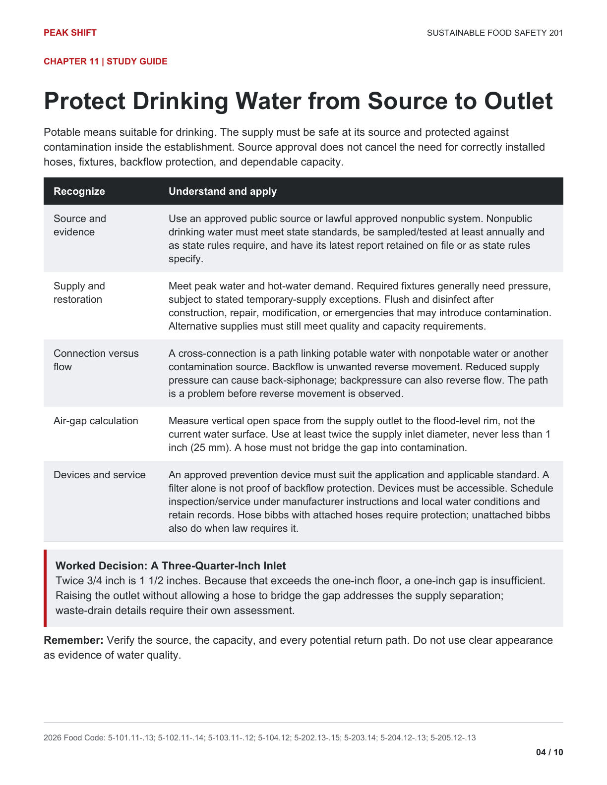 Chapter 11 Learner Guide, page 4 of 10