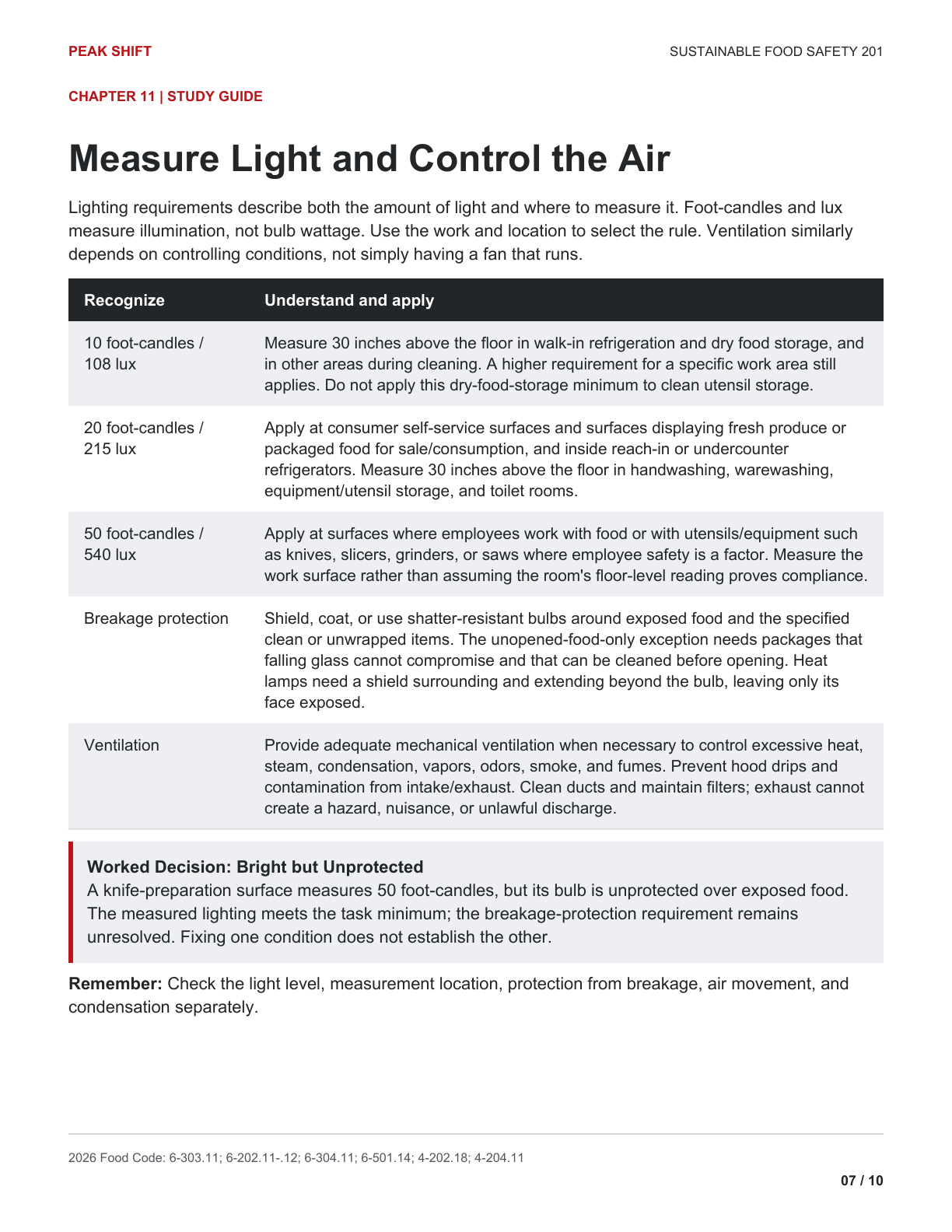 Chapter 11 Learner Guide, page 7 of 10