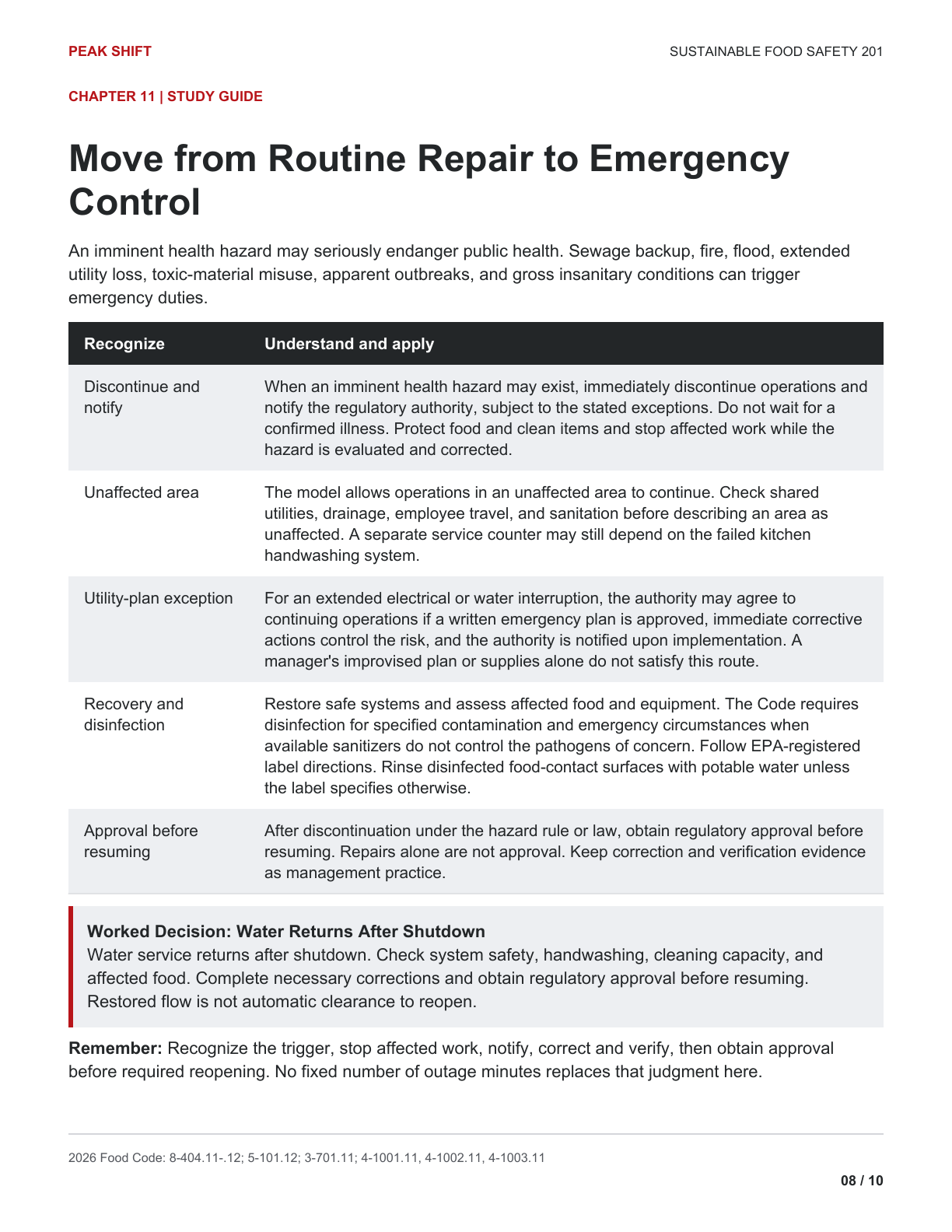 Chapter 11 Learner Guide, page 8 of 10