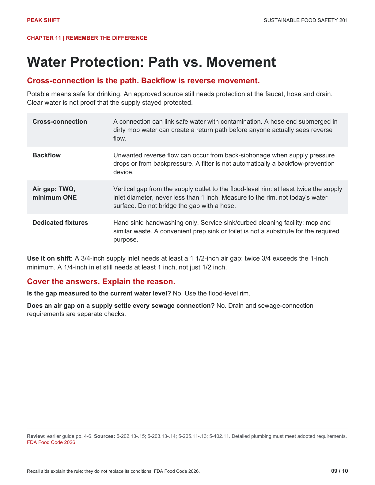 Chapter 11 Learner Guide, page 9 of 10
