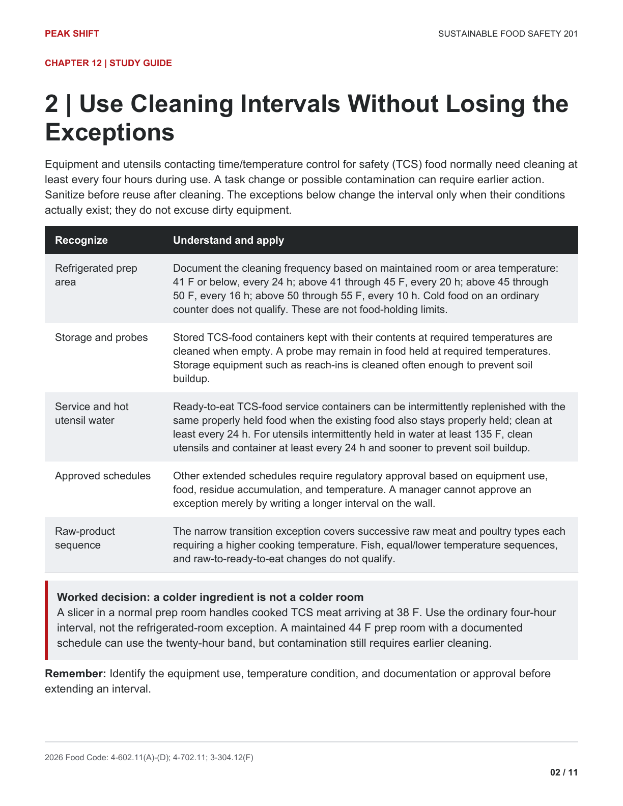 Chapter 12 Learner Guide, page 2 of 11