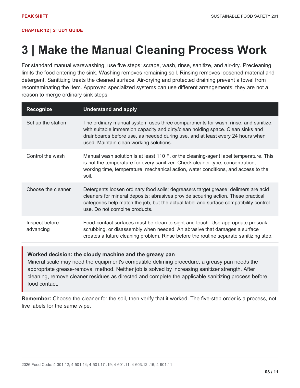 Chapter 12 Learner Guide, page 3 of 11