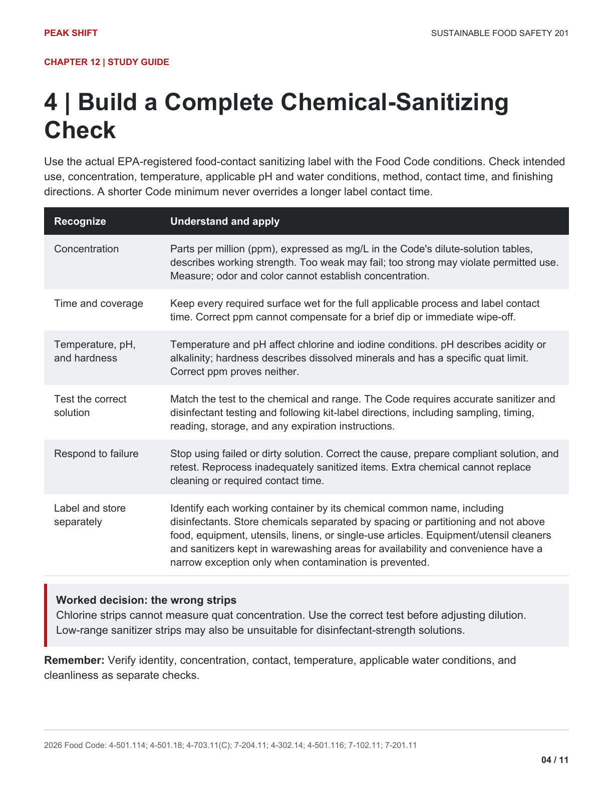 Chapter 12 Learner Guide, page 4 of 11