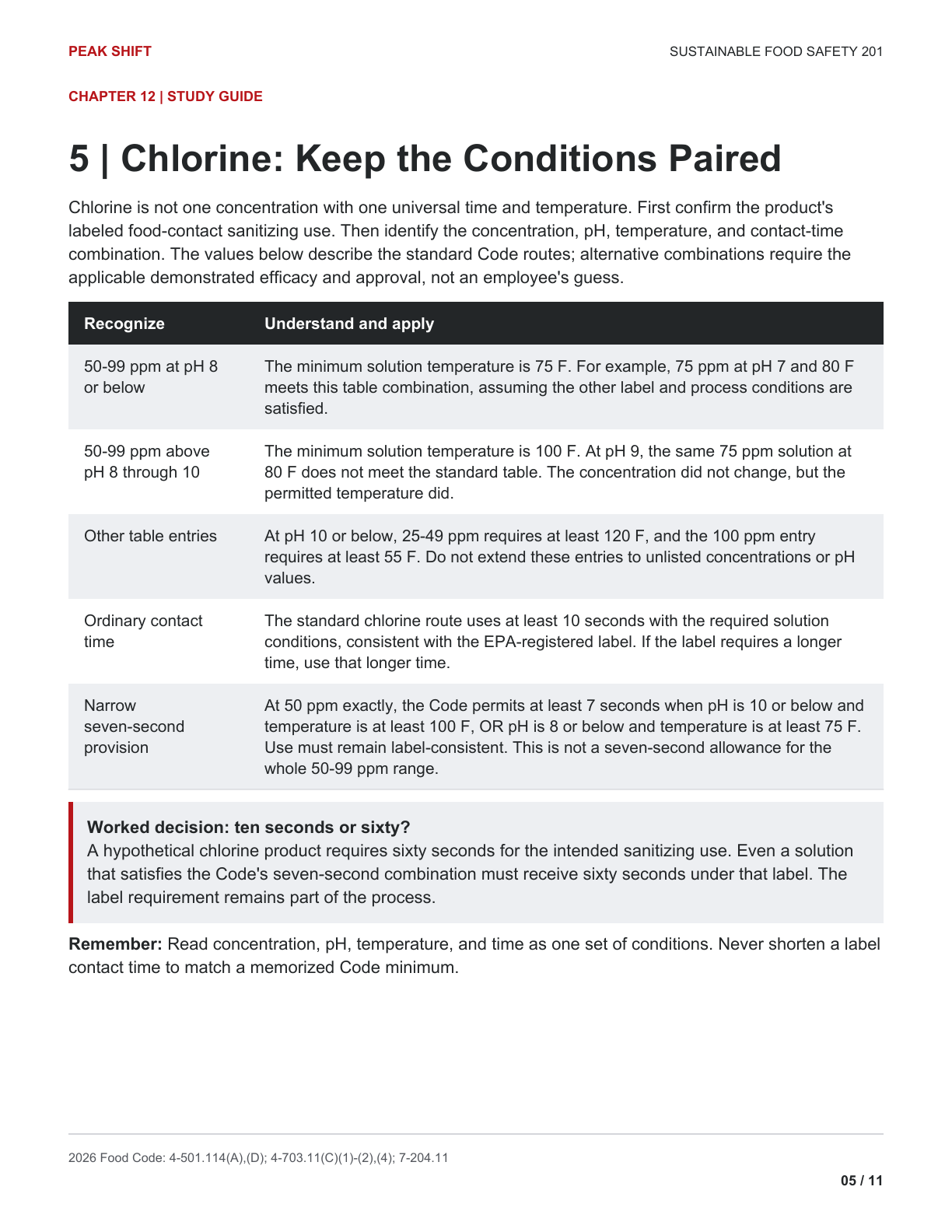 Chapter 12 Learner Guide, page 5 of 11