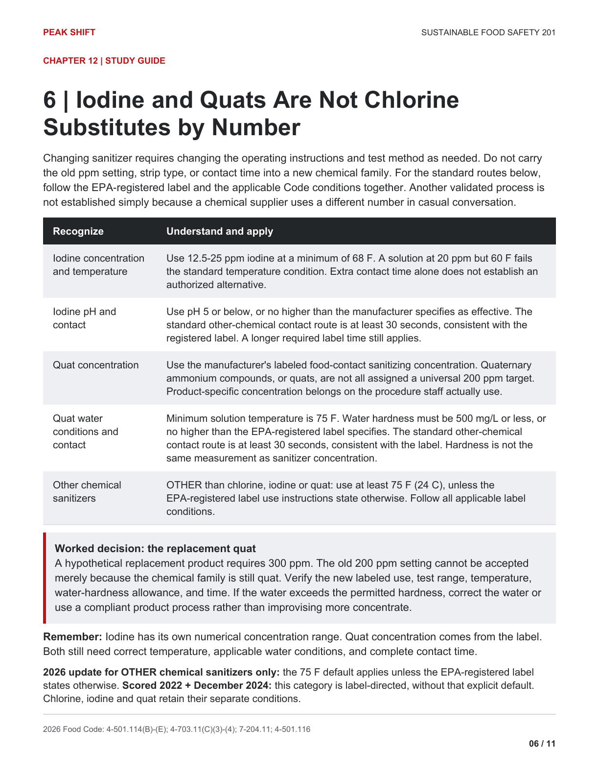 Chapter 12 Learner Guide, page 6 of 11