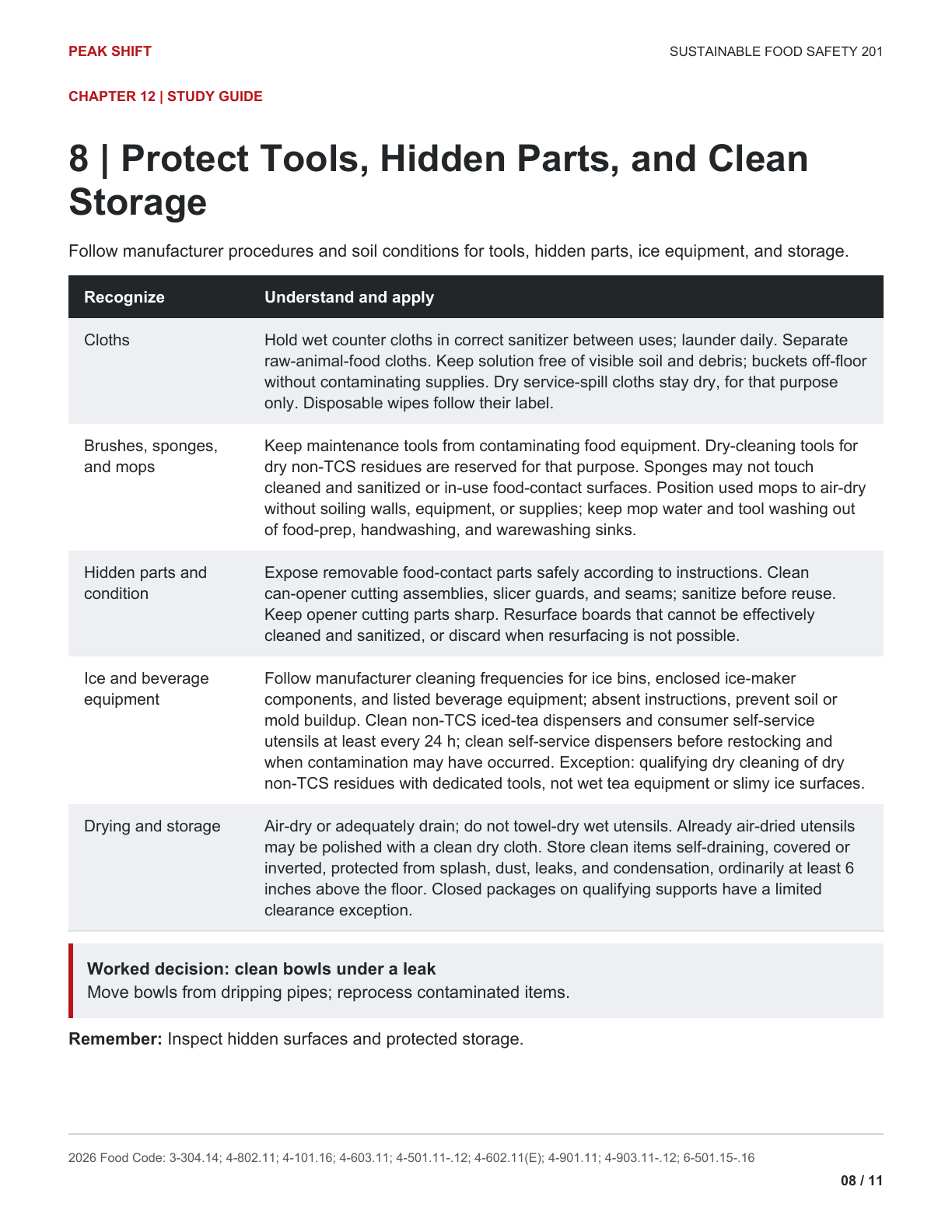 Chapter 12 Learner Guide, page 8 of 11
