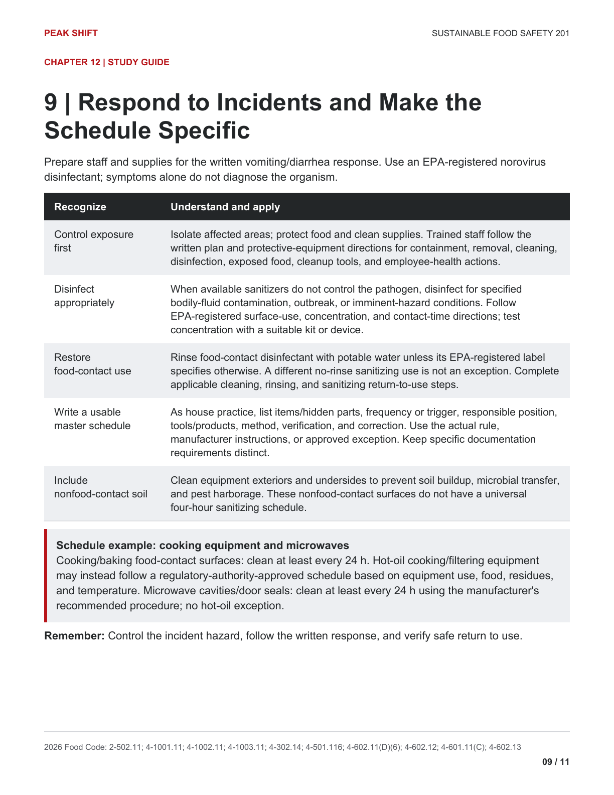 Chapter 12 Learner Guide, page 9 of 11