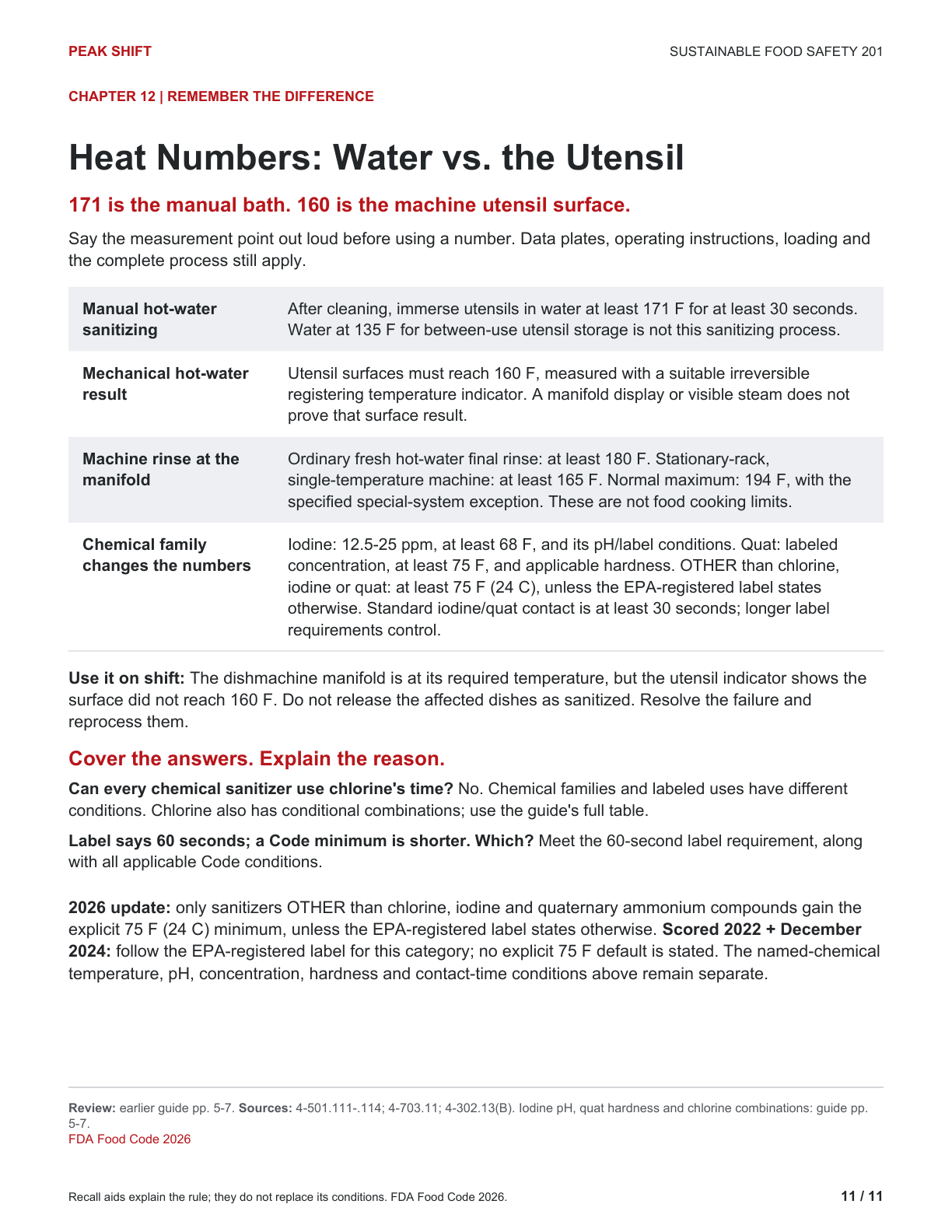 Chapter 12 Learner Guide, page 11 of 11