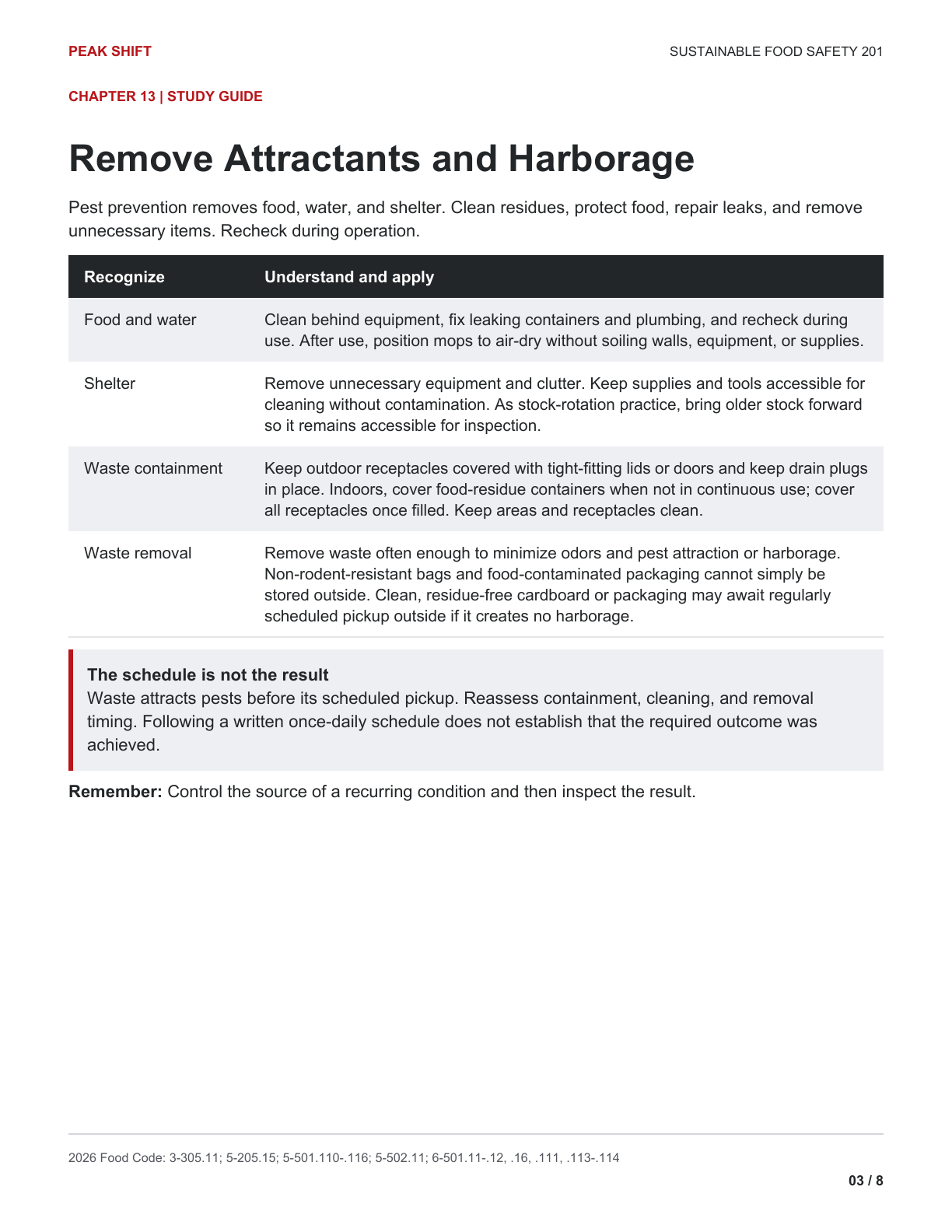 Chapter 13 Learner Guide, page 3 of 8